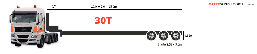 oversize and abnormal transport 30 ton